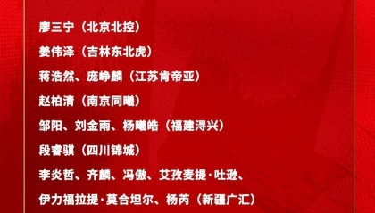塞翁失马！老牌劲旅无缘季后赛，却有6名球员，入选中国队短训营